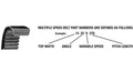 Variable Speed Belt B927