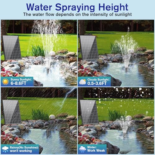 30W Solar Pond Pump 430GPH with Diverter Valve & 6.6 FT Tubing S3605