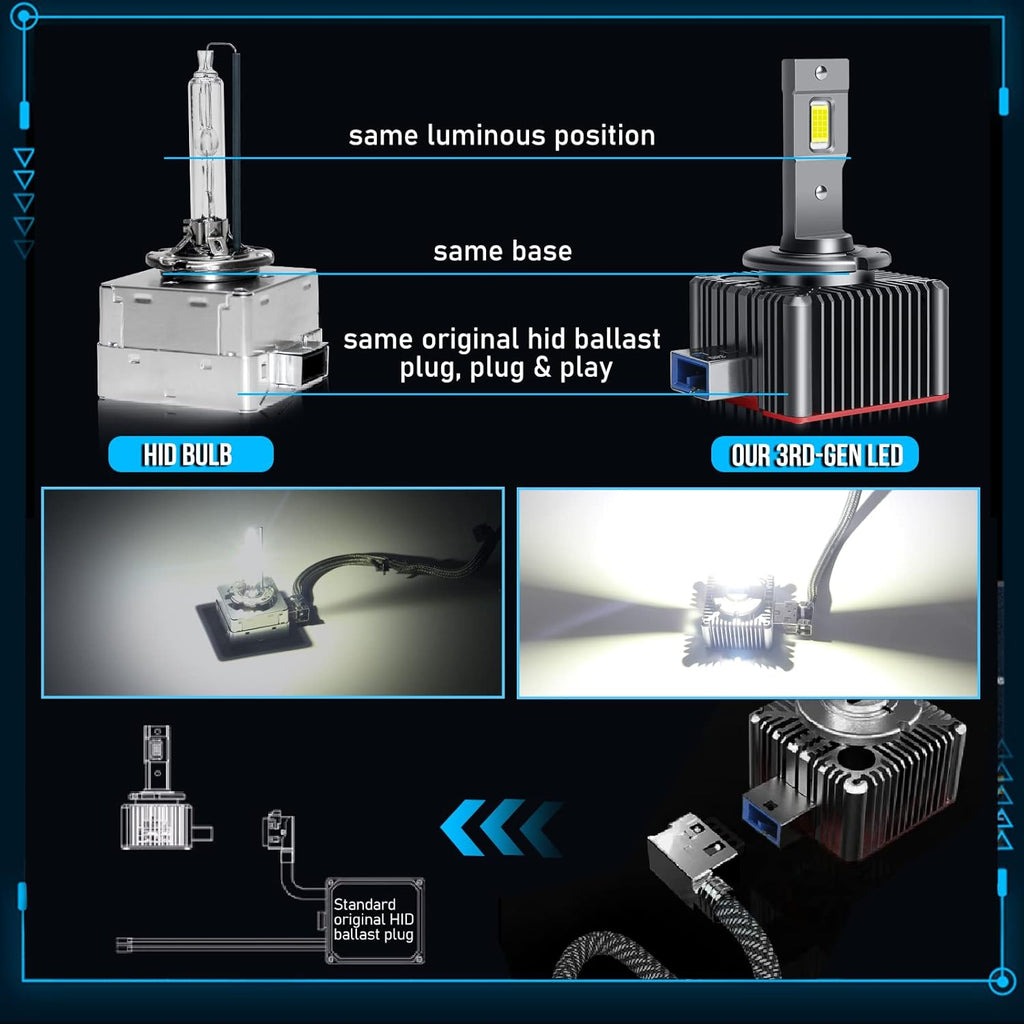 D8S LED Headlight Bulbs 8600LM 6000K 70W D6647
