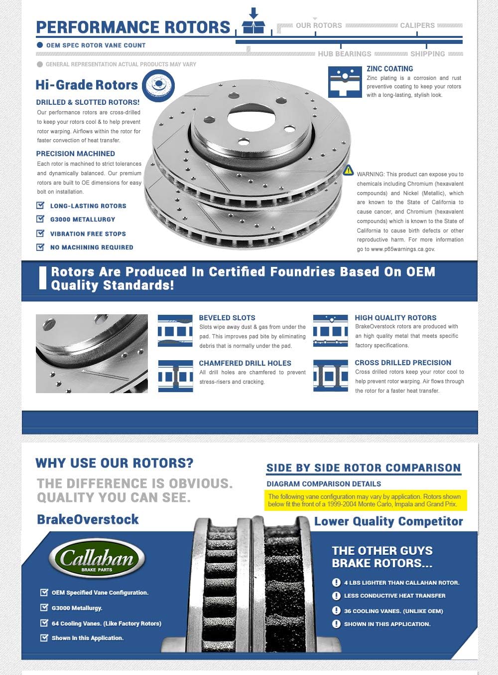 FRONT 379.96mm + REAR 330.09mm D/S 5 Lug [4] Rotors L9938