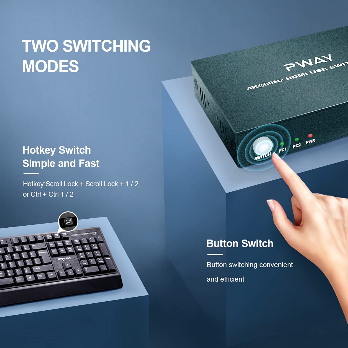 KVM Switch HDMI 2 Port, 4K@60Hz with 2 USB 2.0 Hub C4858