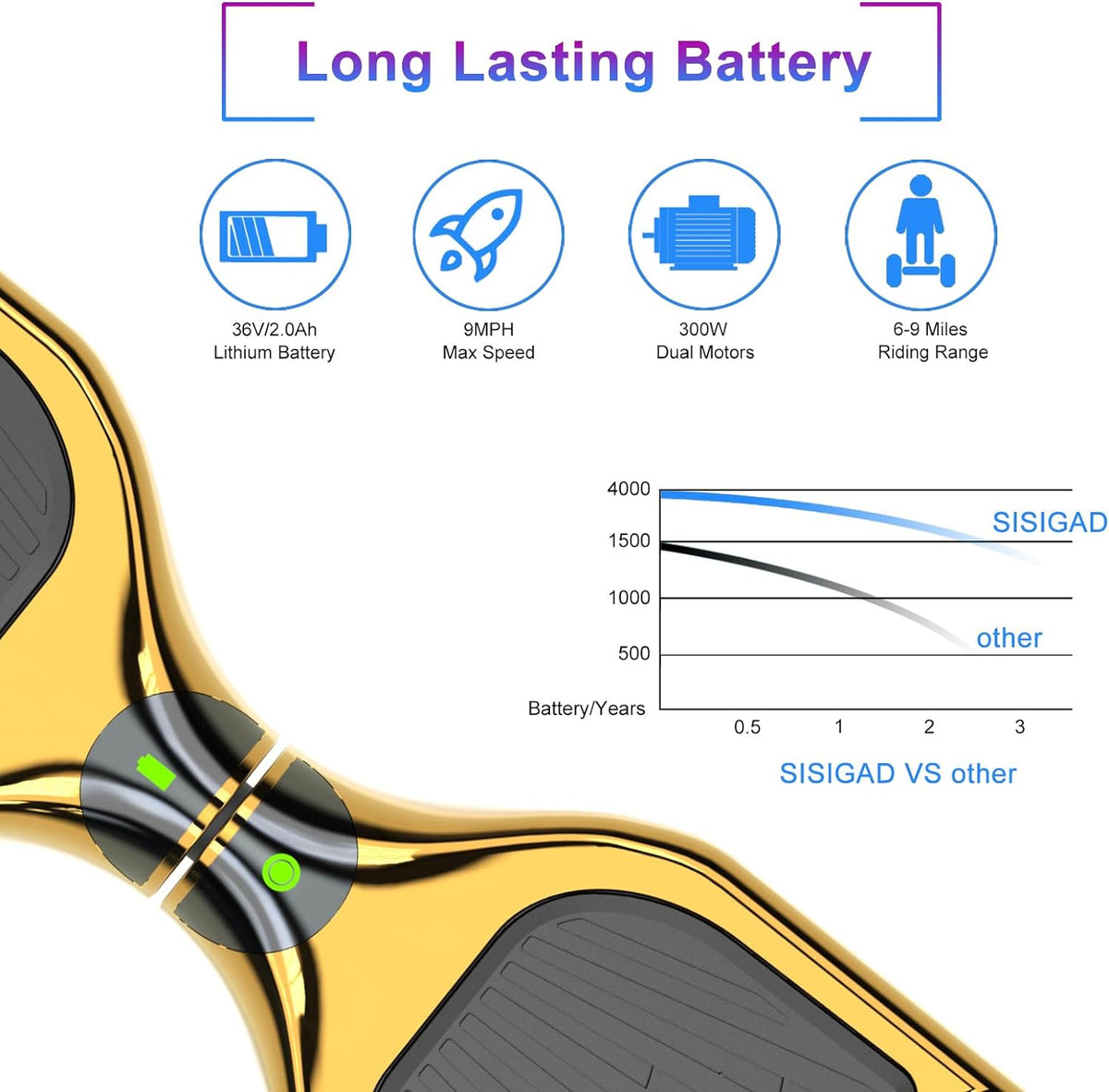 Golden Electric Hoverboard with LED Light L302