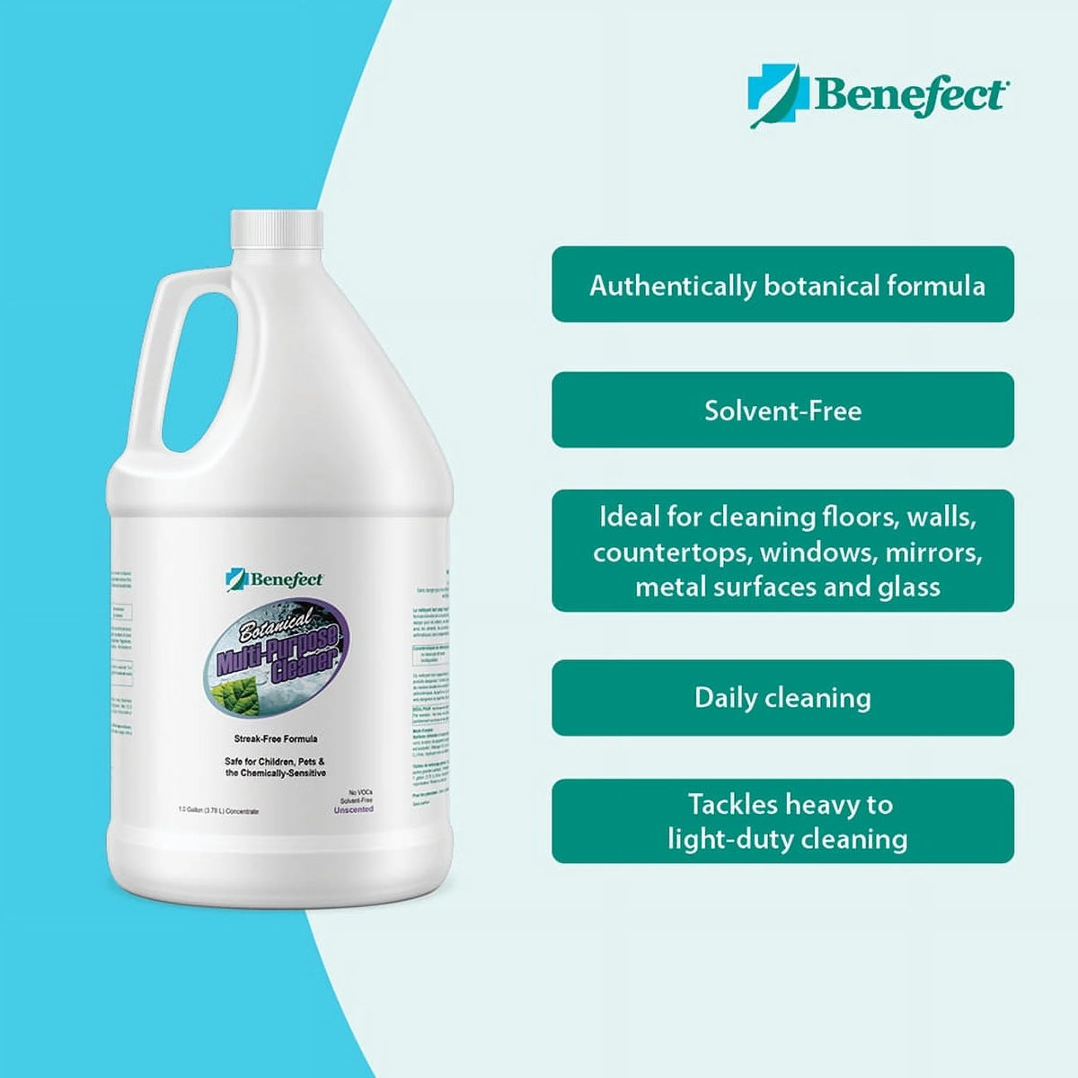 Botanical Multi-Purpose Cleaner S485