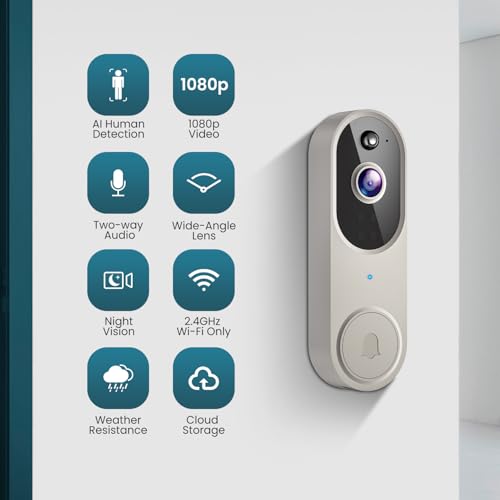 Wireless Wi-Fi Video Doorbell Camera with Two Way Audio, Night Vision F793