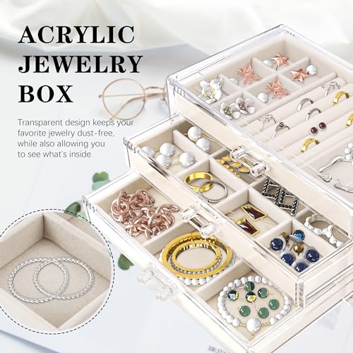 Grey Acrylic Jewelry Organizer with 5 Drawers Q332