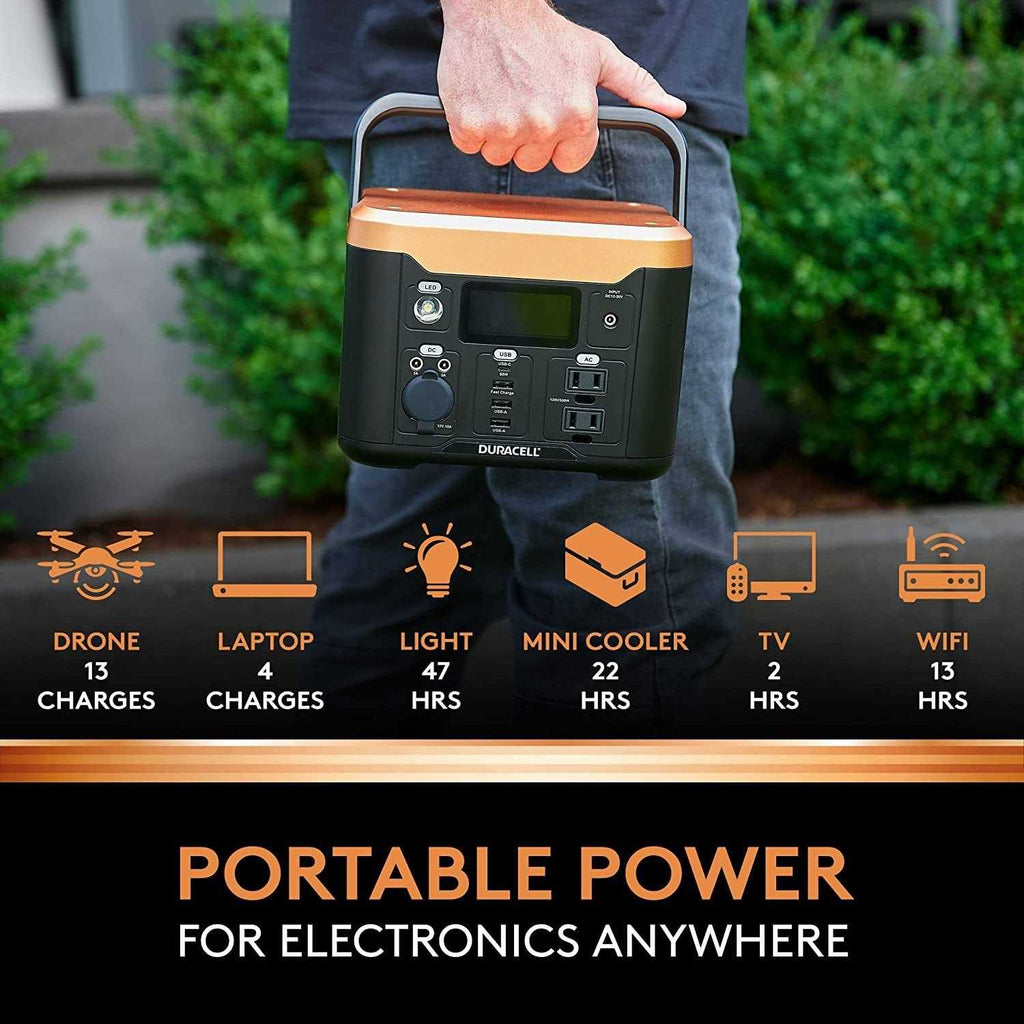 Portable Power Station 300 Lithium Battery Backup I41001