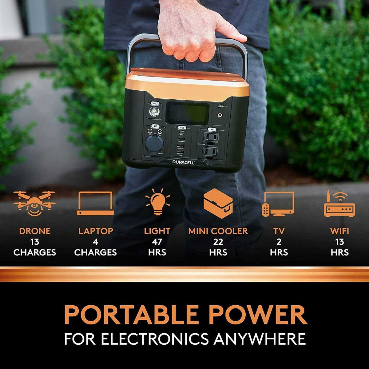 Portable Power Station 300 Lithium Battery Backup I41001