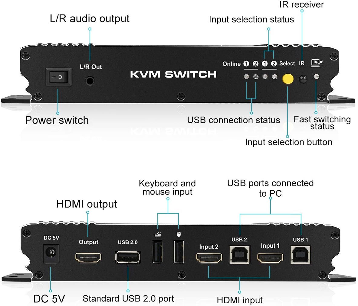 2 Input 1 Output 4K HDMI KVM Switch with 2 KVM Cables D430