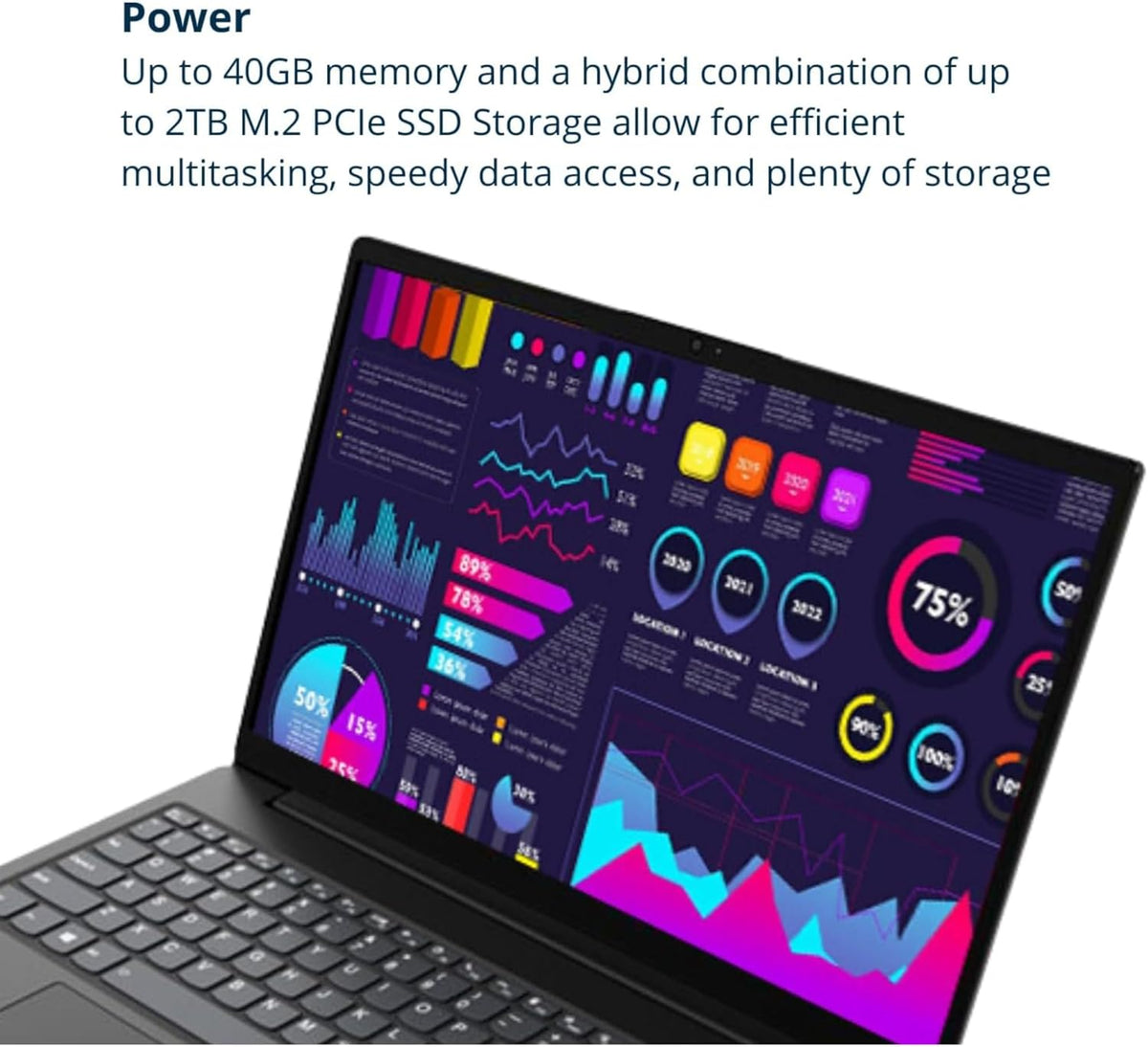 15.6" Laptop, 16GB RAM, 1TB SSD, FHD Display, Black N198