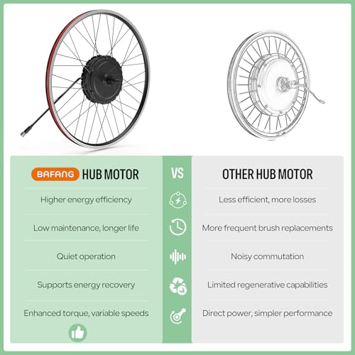 48V 500W/750W Rear Hub Motor Kit Electric Bike Conversion Kit Q75329