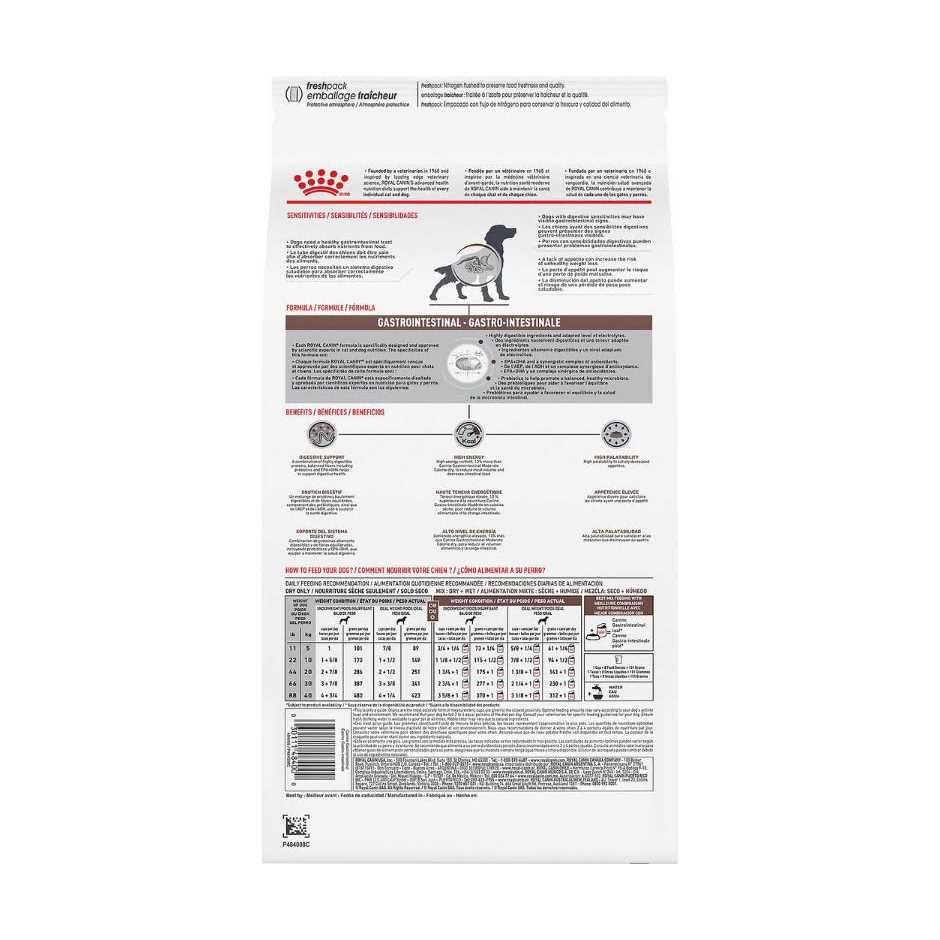 Veterinary Diet Canine Gastrointestinal Dry Dog Food K62271