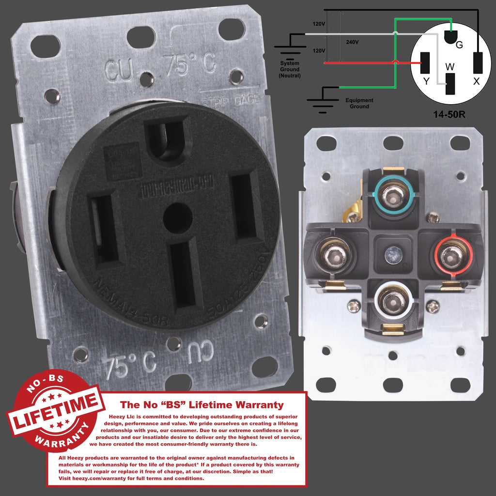 50 AMP 240V Receptacle X35720