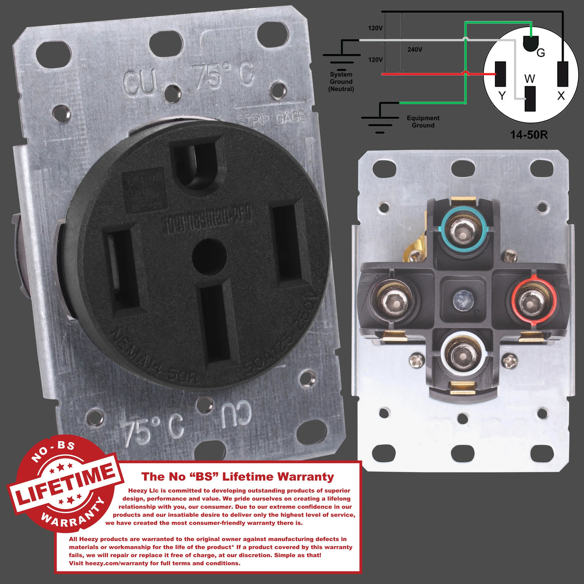 50 AMP 240V Receptacle X35720