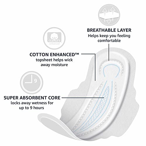 Thick Maxi Pads with Flexi-Wings, Unscented, Size 5, 20 Count L617925