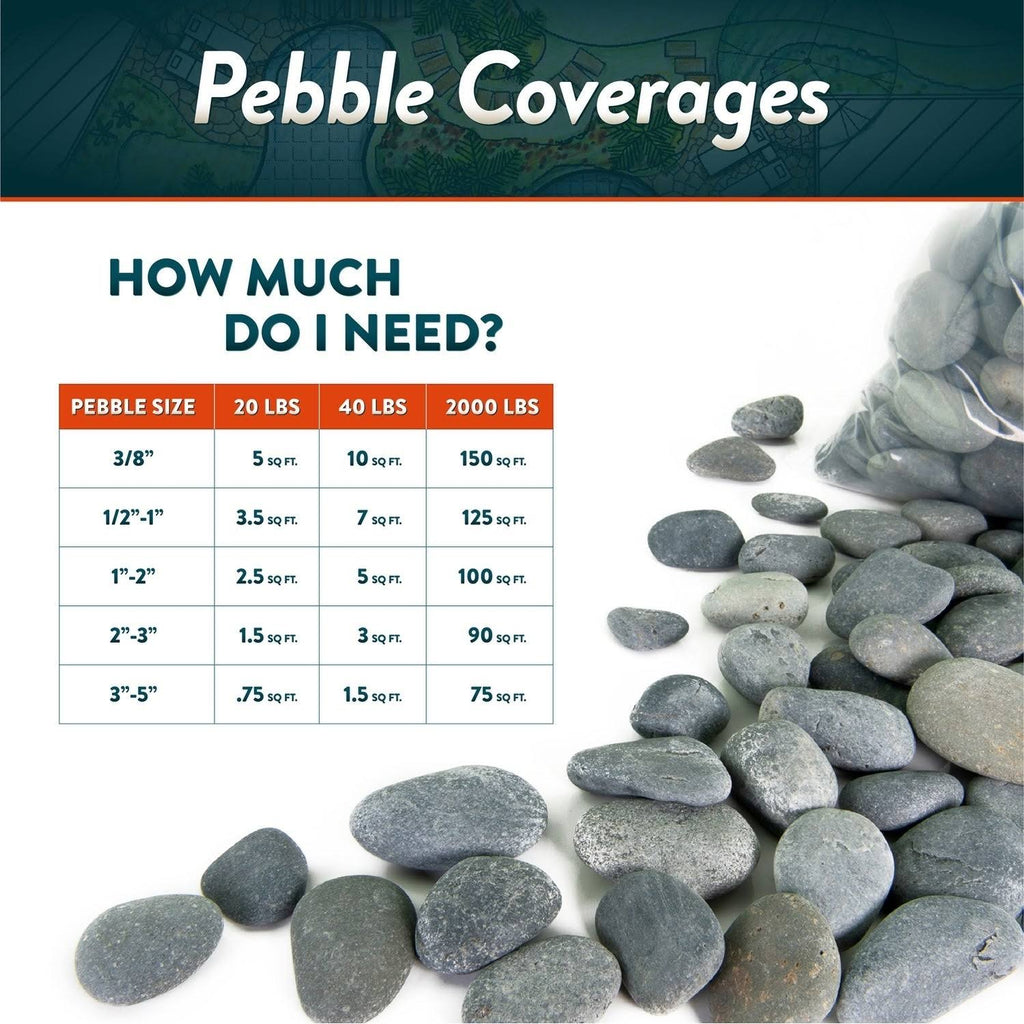 Mexican Beach Pebbles 40 lbs Smooth Round Stones R99051