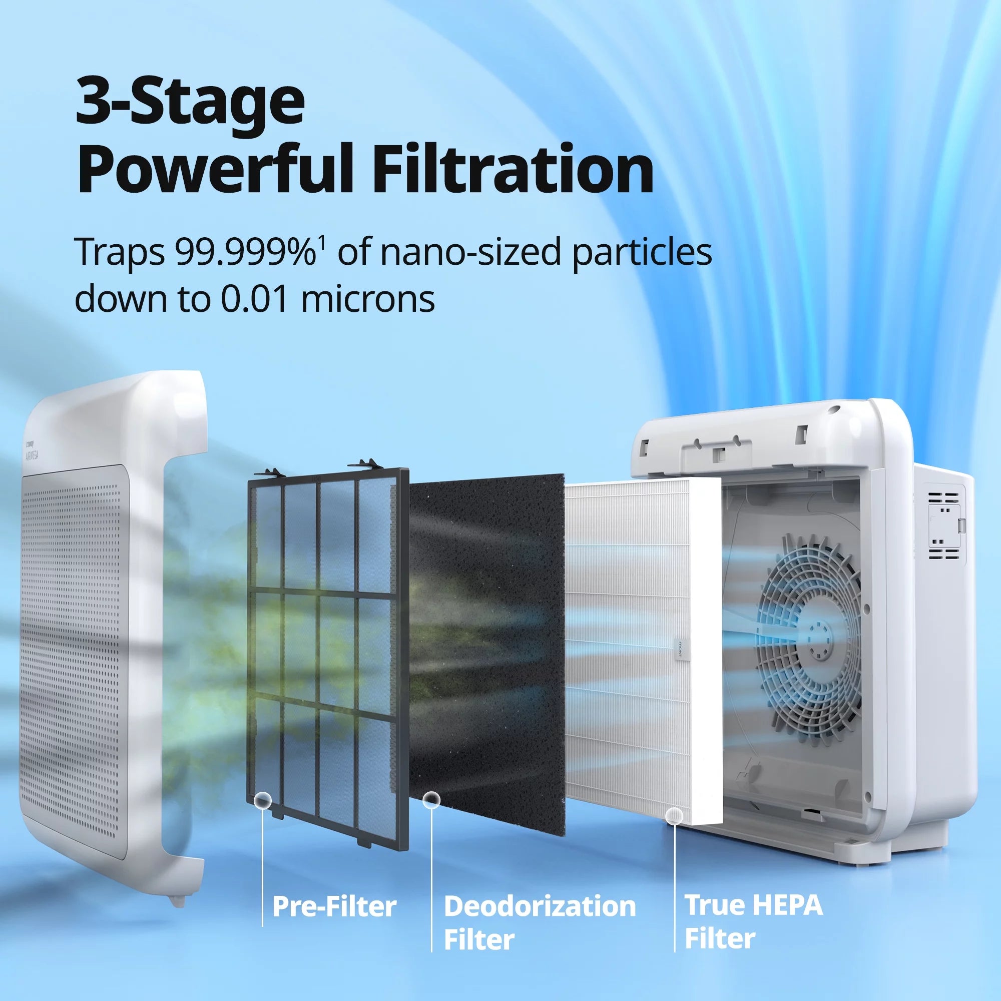 White True HEPA Air Purifier with 361 sq. ft. Coverage R498684