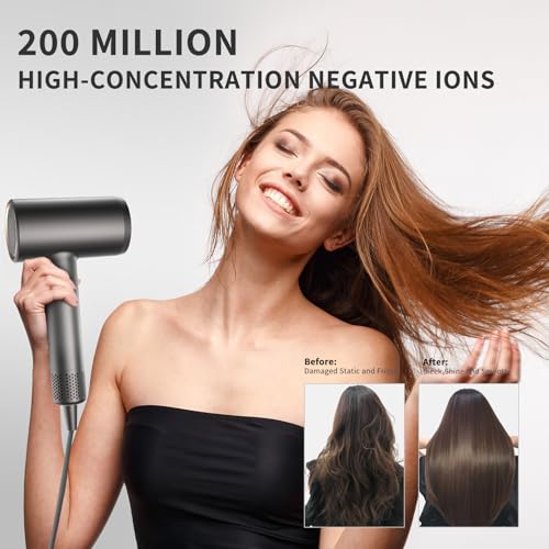 Hair Dryer with Diffuser, 110,000 RPM Brushless High-Speed, 1400W Low Noise Thermo-Control, Magnetic Nozzle and Wall Mount Holder K80109