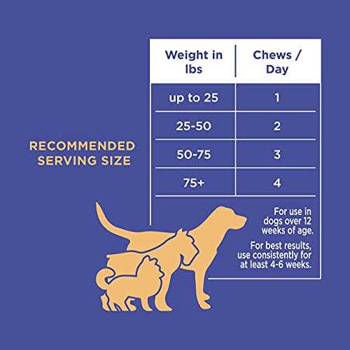 Calming Soft Chews for Dogs D649