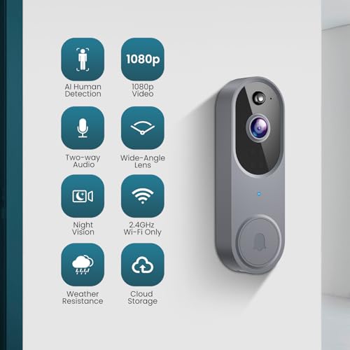 Wireless Wi-Fi Video Doorbell Camera with Two Way Audio, Night Vision F793