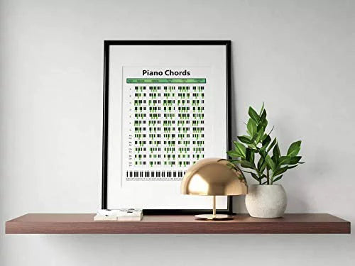 Piano Chord Chart Poster (12"x18") R8568