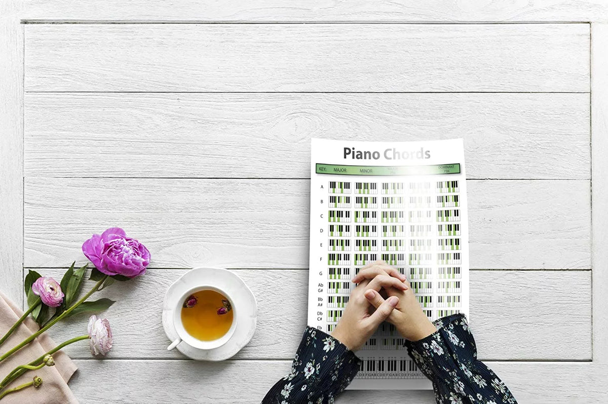 Piano Chord Chart Poster (12"x18") R8568