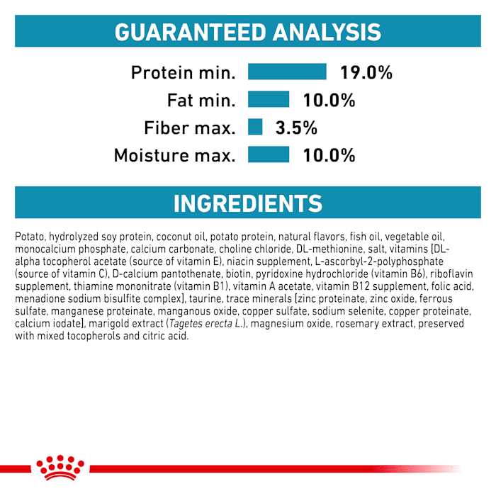 Hydrolyzed Protein Dry Dog Food R3118