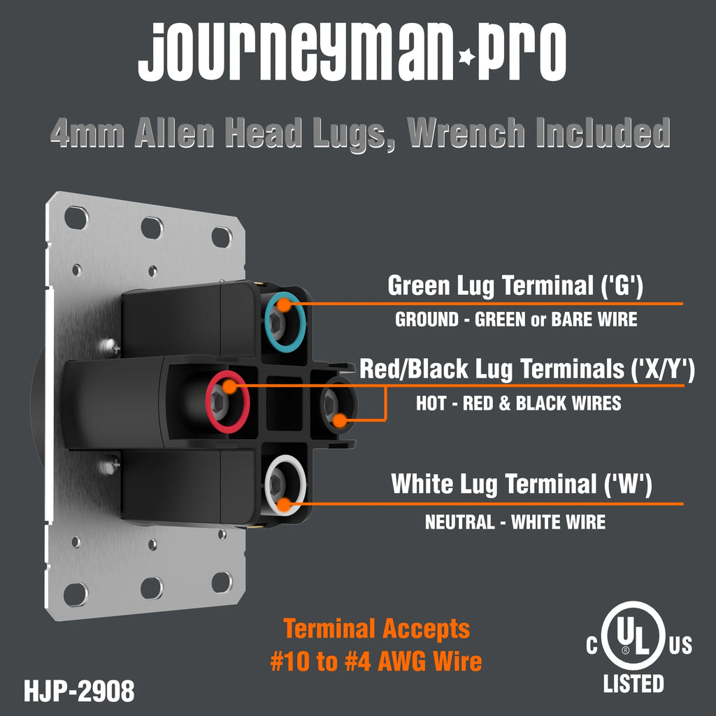 50 AMP 240V Receptacle X35720