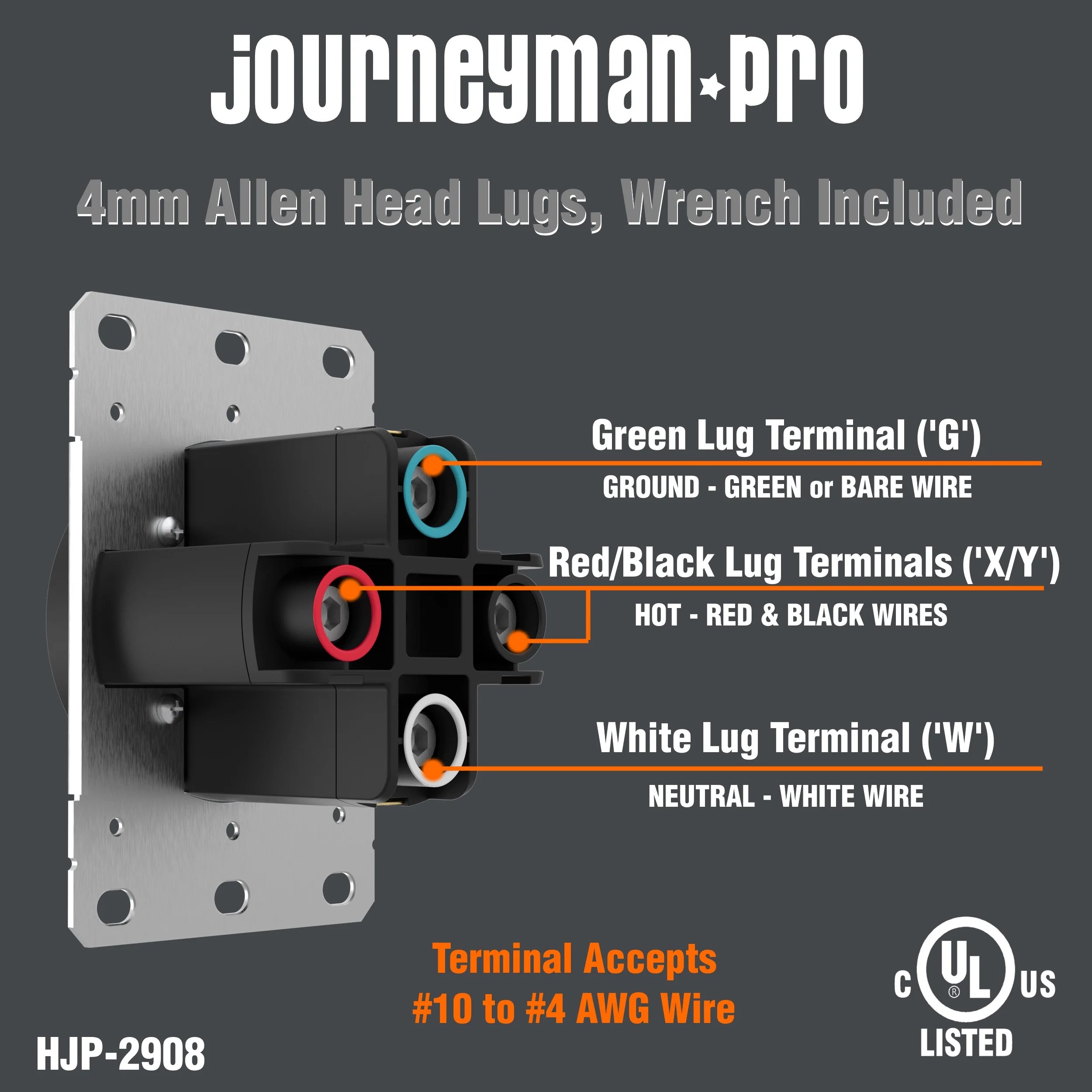 50 AMP 240V Receptacle X35720