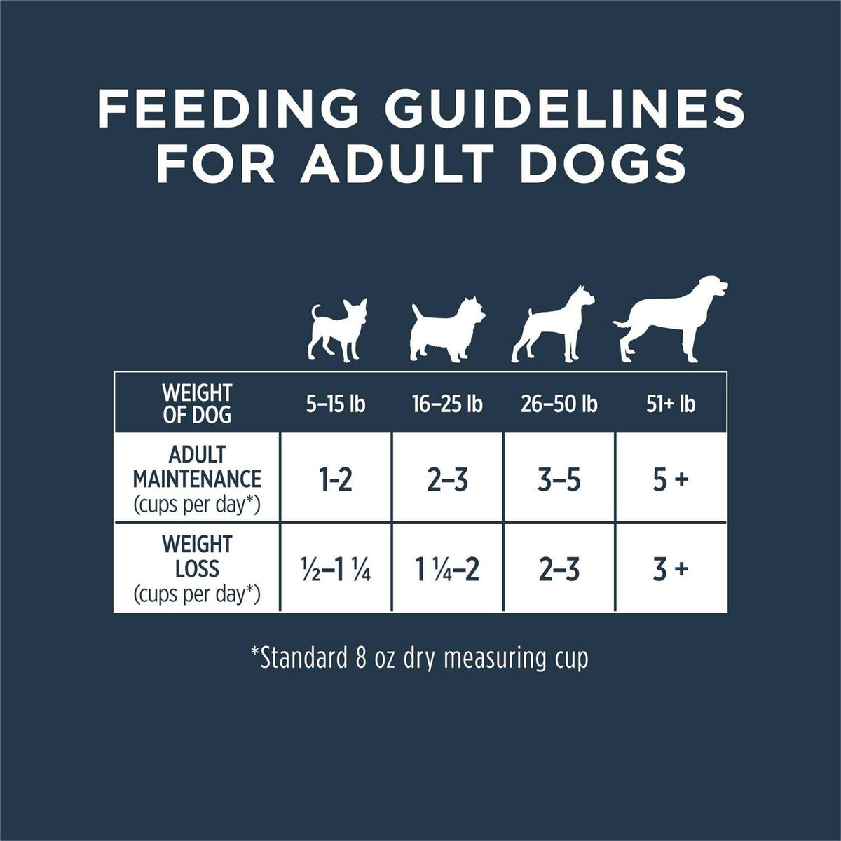 Cage Free Chicken Recipe Dog Food J4872