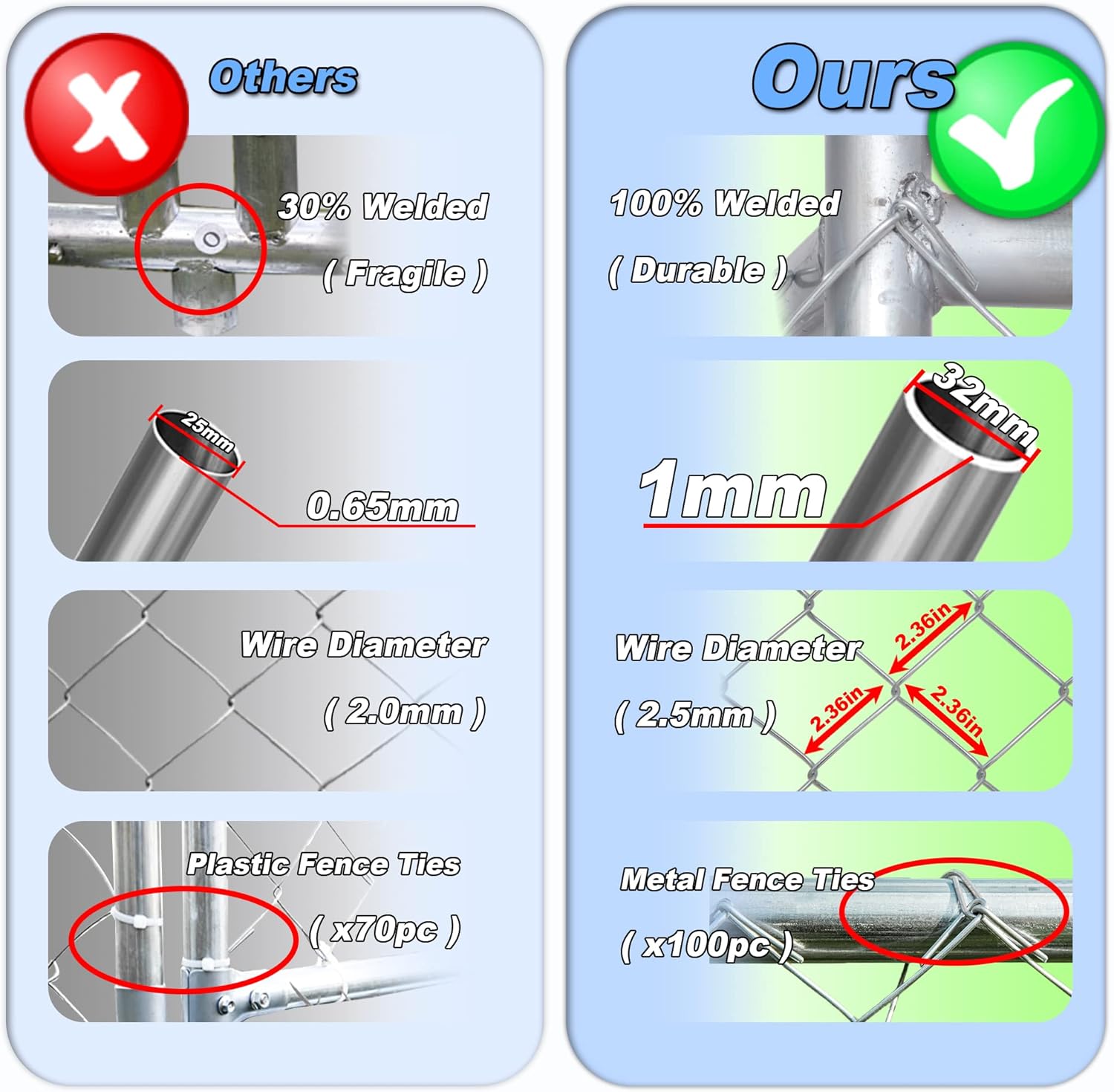 Large Dog Kennel Outdoor Heavy Duty Galvanized Chain Link Metal Dog Pen Enclosure L280