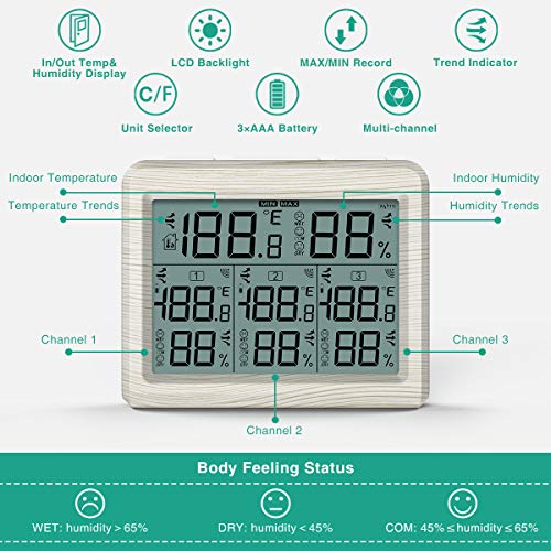 White Wireless Digital Hygrometer Thermometer with 3 Sensors D196