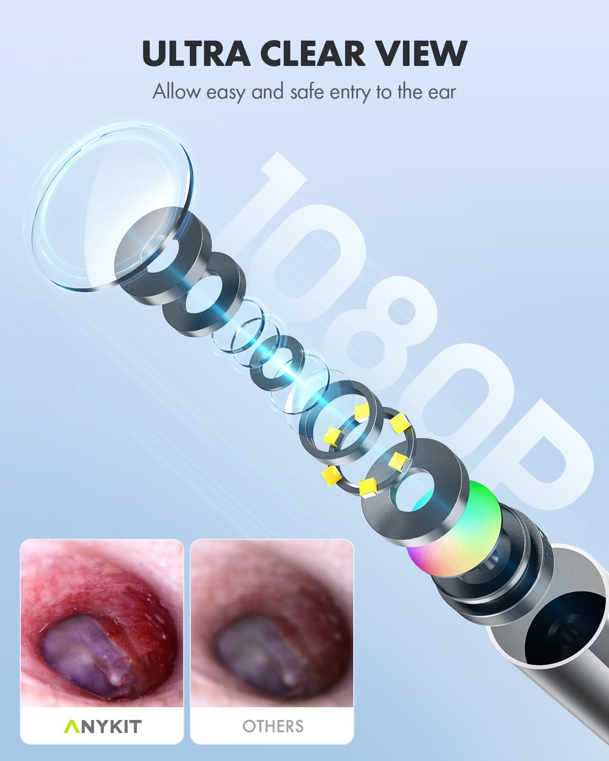 Ear Wax Removal Camera Otoscope with 8 Ear Picks 3 Specula K77907