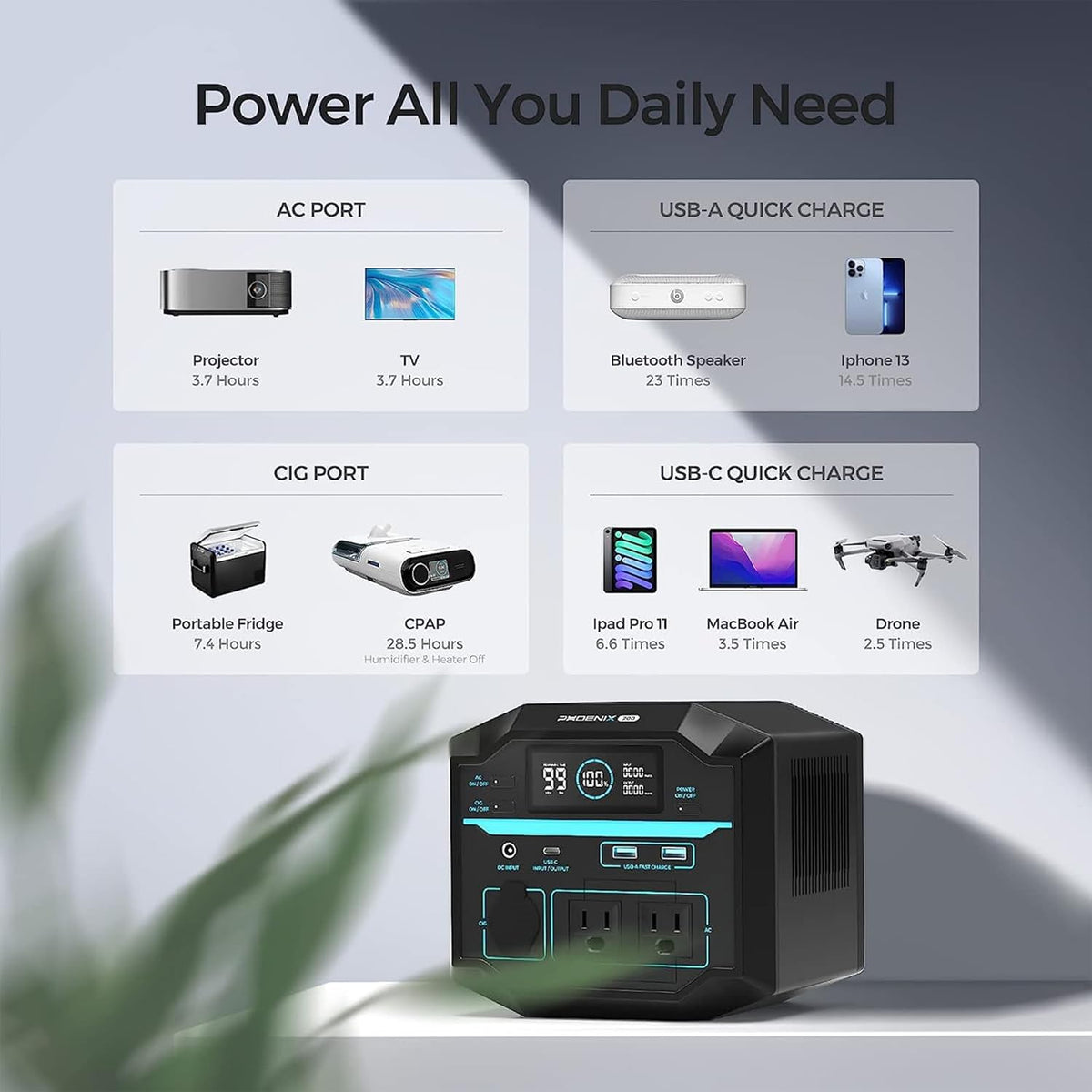 222Wh Portable Lithium Power Station with AC Outlets P77673