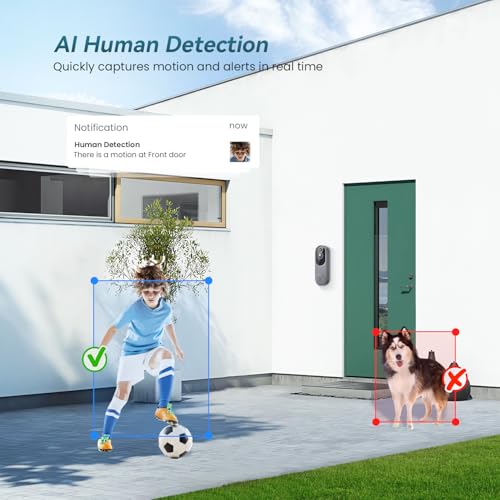 Wireless Wi-Fi Video Doorbell Camera with Two Way Audio, Night Vision F793