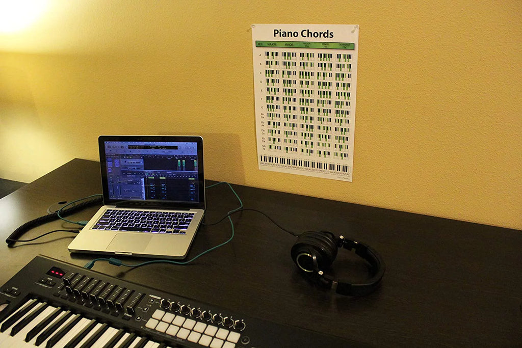 Piano Chord Chart Poster (12"x18") R8568