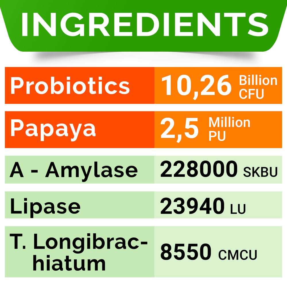 Probiotics Powder for Cats and Dogs I31277