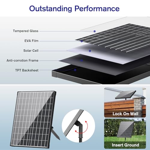 30W Solar Pond Pump 430GPH with Diverter Valve & 6.6 FT Tubing S3605