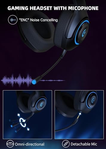 Midnight Blue Wireless Gaming Headset with Noise Canceling Microphone A314957