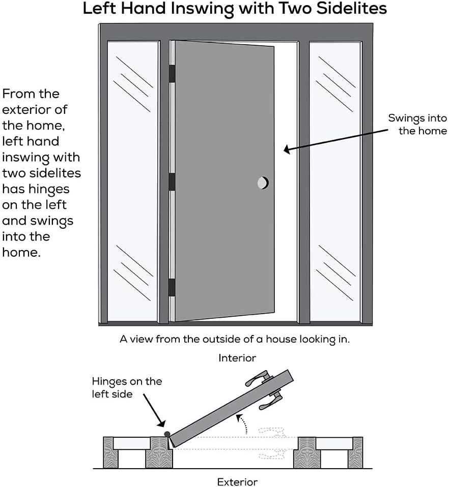 60" x 80" Fiberglass Smooth Primed Frosted Glass Prehung Front Door with Two Sidelites F910391