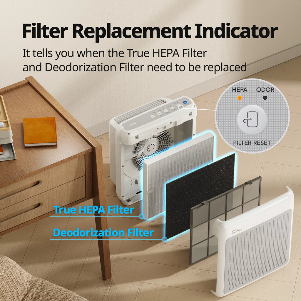 White True HEPA Air Purifier with 361 sq. ft. Coverage R498684