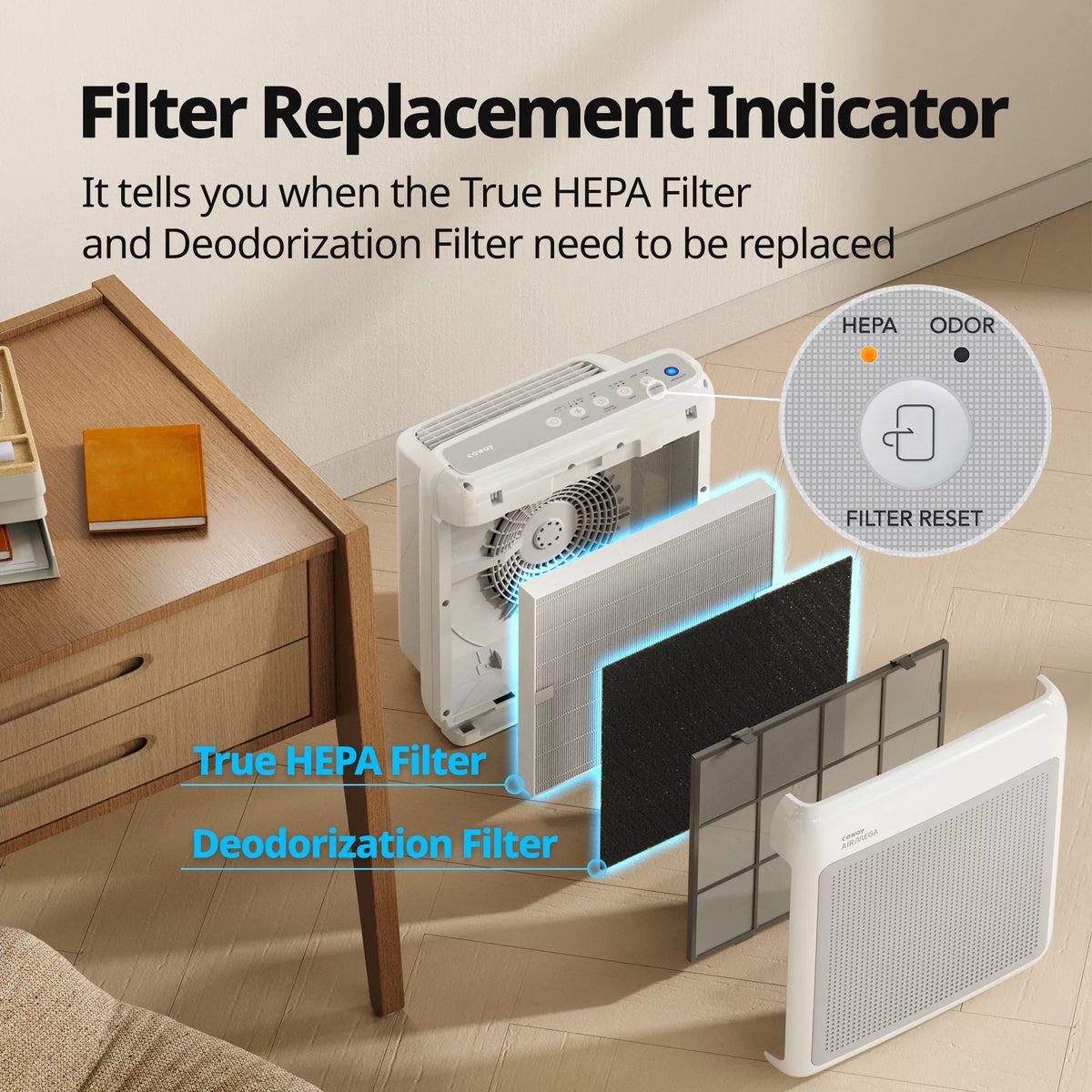White True HEPA Air Purifier with 361 sq. ft. Coverage R498684