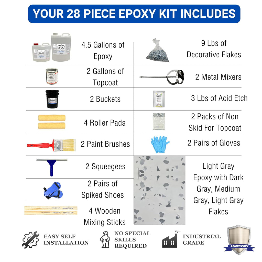 28-Pc 2 Part LT Gray Epoxy Coating Kit O5134