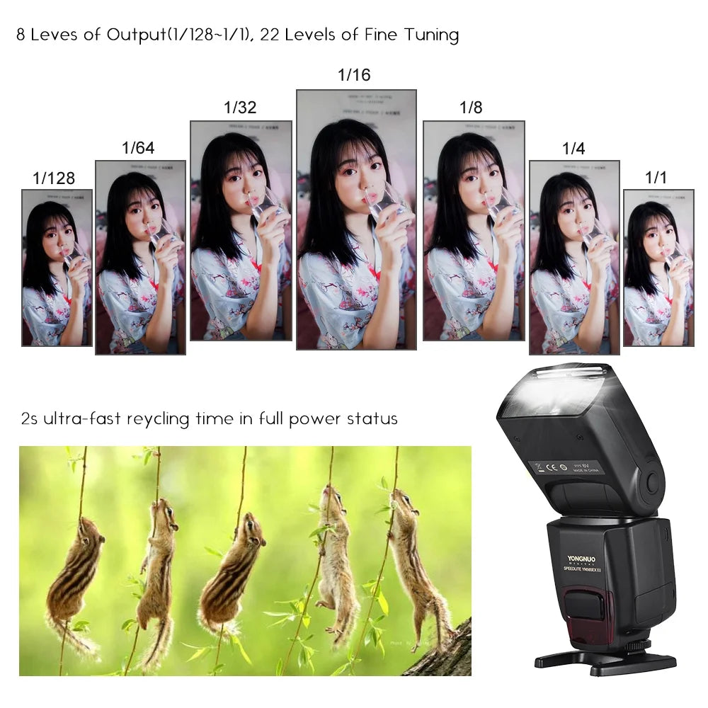 Wireless TTL Slave Flash Speedlite GN58 for Nikon DSLR Camera J61102