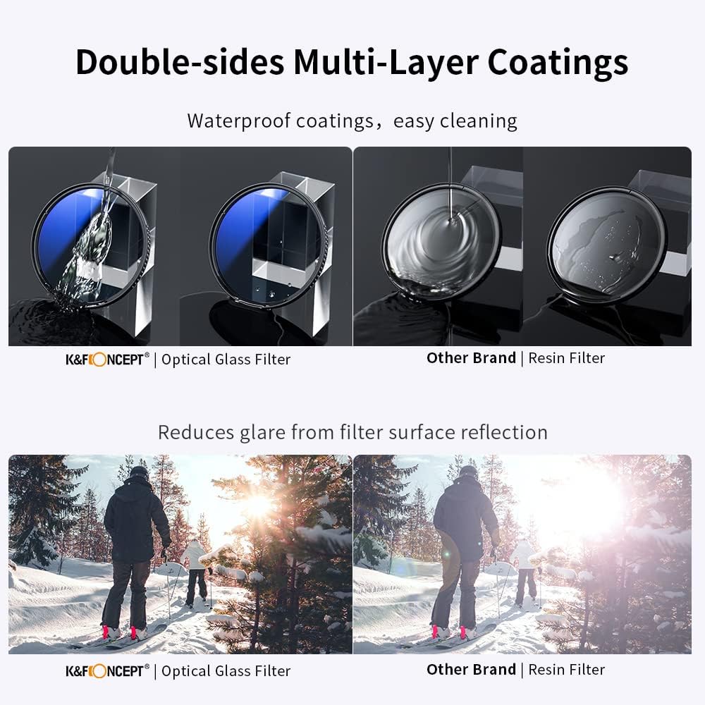 77mm UV/CPL/ND Lens Filter Kit (3 Pieces) Multi-Layer Coatings E710341