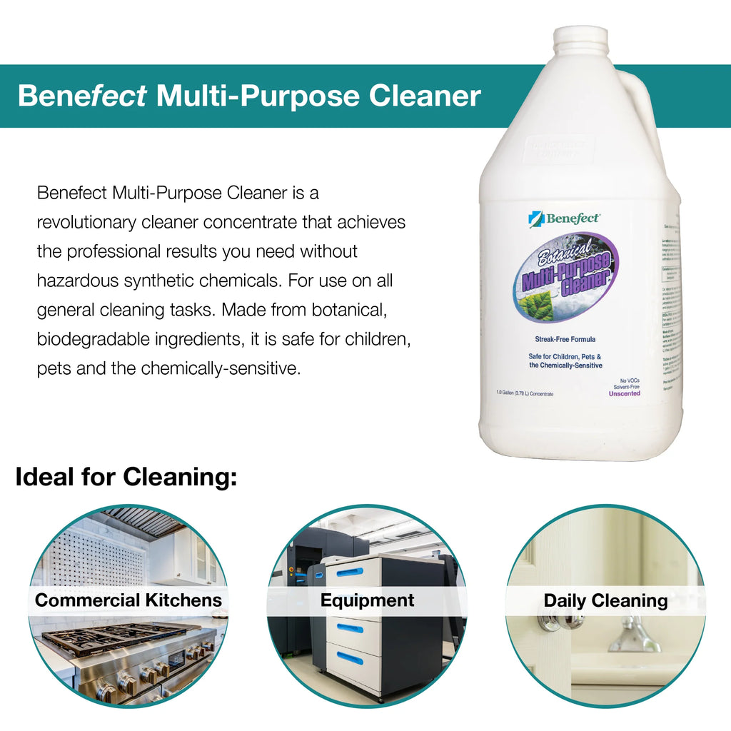 Botanical Multi-Purpose Cleaner S485