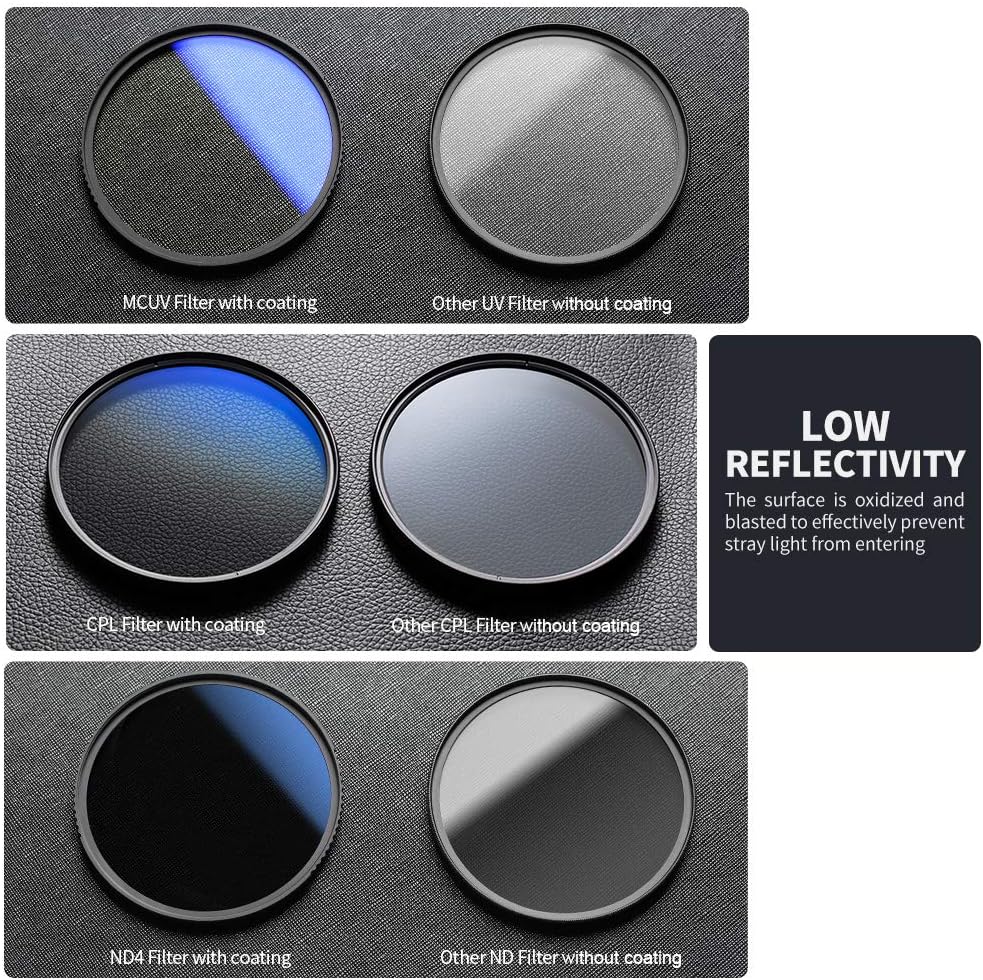 77mm UV/CPL/ND Lens Filter Kit (3 Pieces) Multi-Layer Coatings E710341