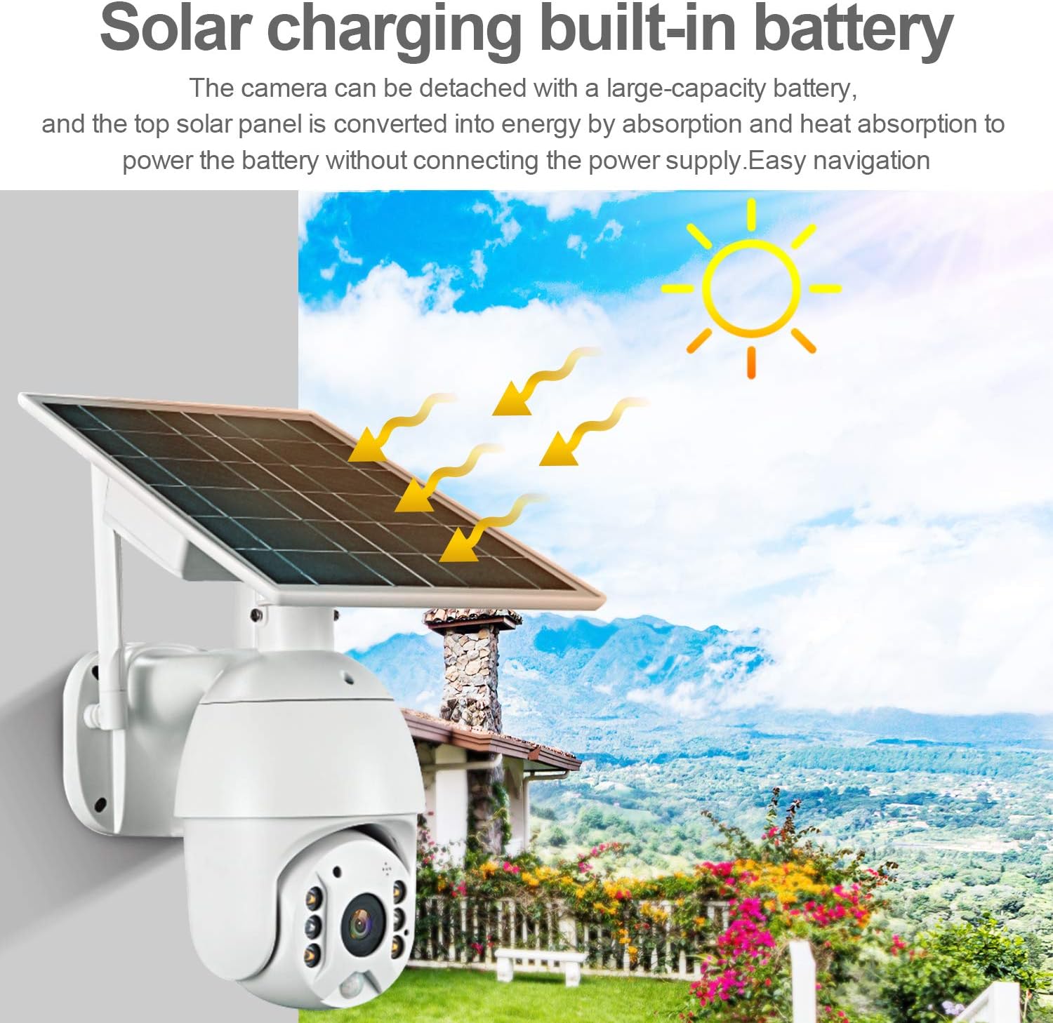 Wireless Solar Powered PTZ Security Camera with Rechargeable Battery Q5029