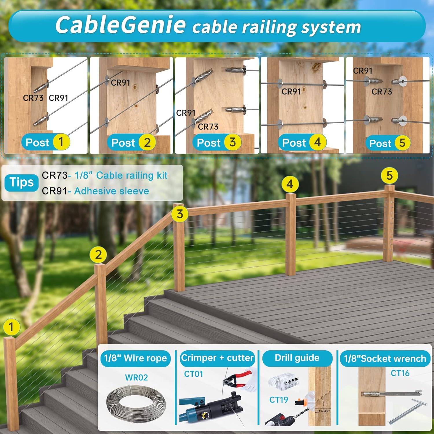 20Pack 1/8" Invisible Cable Railing Kit T316 Stainless Steel for Wood Posts Deck Stairs G3041