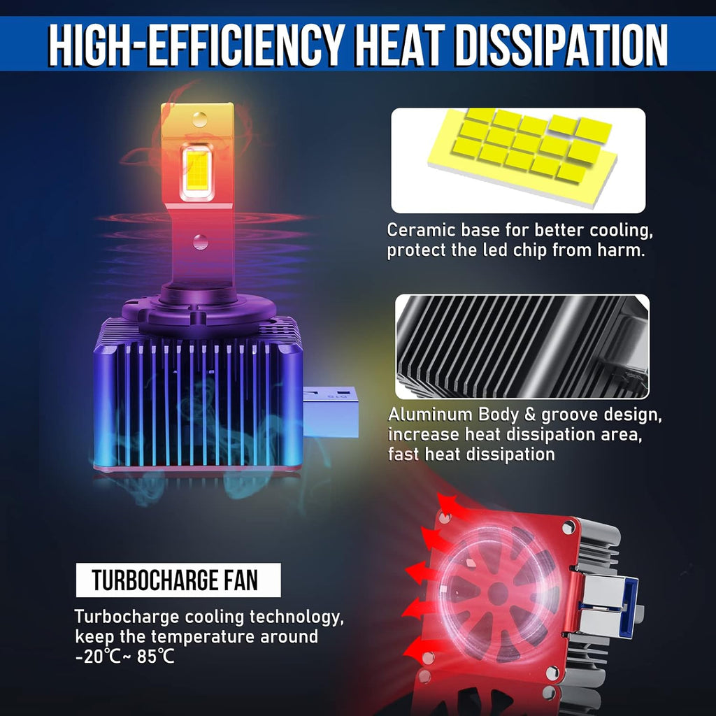 D8S LED Headlight Bulbs 8600LM 6000K 70W D6647