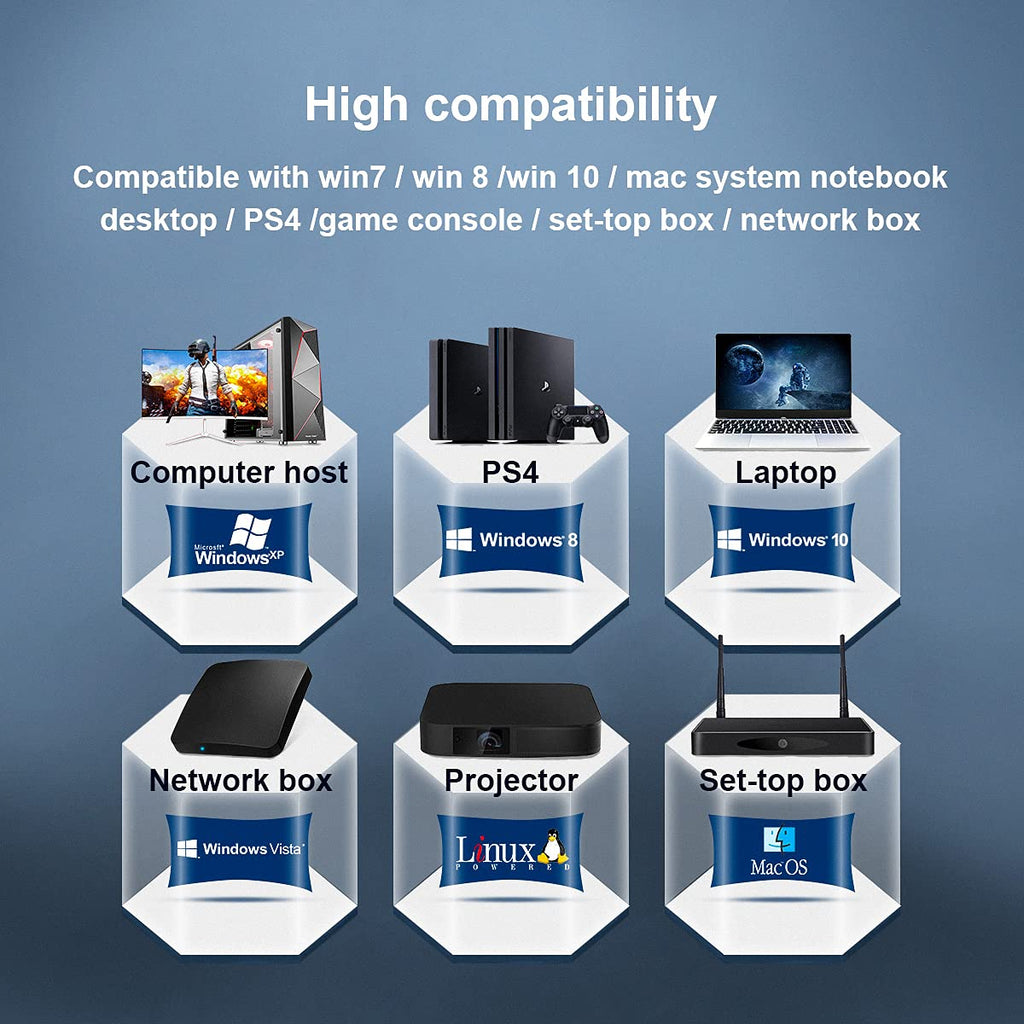 KVM Switch HDMI 2 Port, 4K@60Hz with 2 USB 2.0 Hub C4858